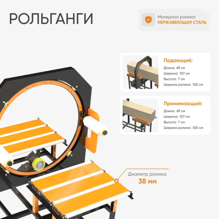 Орбитальные обмотчики Орбитек ООО ЭКСПОТОРГ 1000 3