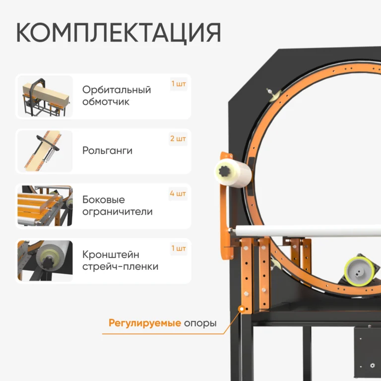 Орбитальные обмотчики Орбитек ООО ЭКСПОТОРГ 1200 4
